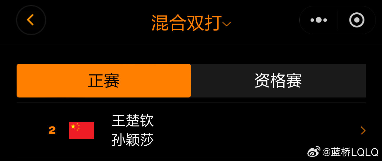 期待王楚钦孙颖莎[送花花] ​