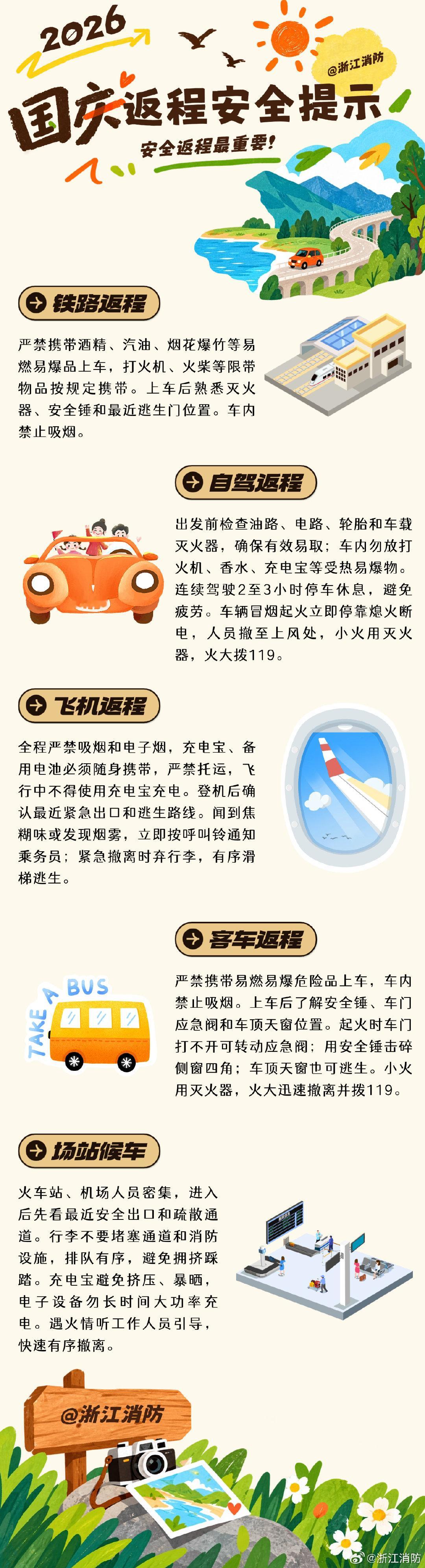 #多举措全力护航假期铁路返程# 【返程路上🚄🚗✈️🚌 ，安全才是最快的回家路】假期余额不足，大家是不是已经陆续踏上返程之路？你坐哪种交通工具返程？提醒身边人，平安抵达，才是给假期画上圆满句号！#蓝浙浙的微课堂##提前1天返程凌晨3点半高速全是车# ​