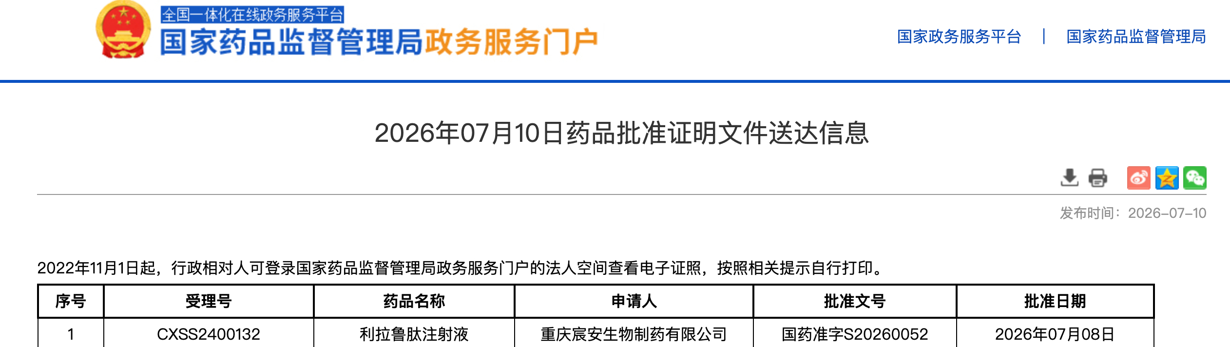#国产利拉鲁肽降糖药重庆首针开打##国际创新药闻#

近日，由国内企业智飞生物控股子公司自主研发生产的利拉鲁肽注射液在重庆医科大学附属巴南医院完成全国首针注射。该药于2026年7月获国家药品监督管理局批准上市，适用于成人2型糖尿病患者控制血糖，可联合二甲双胍或磺脲类药物改善血糖控制不佳的情况 ​