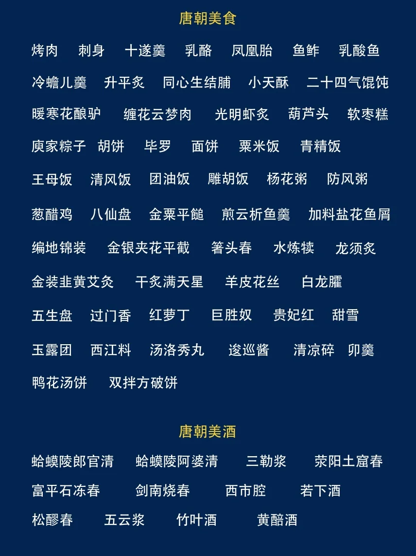 五分钟带你看懂唐朝吃喝玩乐指南！