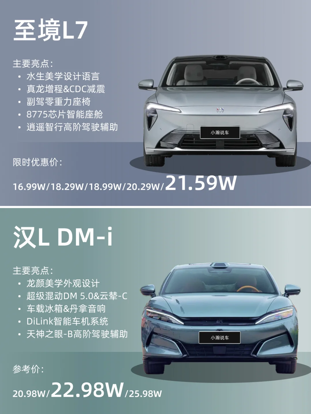 混动车对决：增程先驱新轿车对决插混标杆