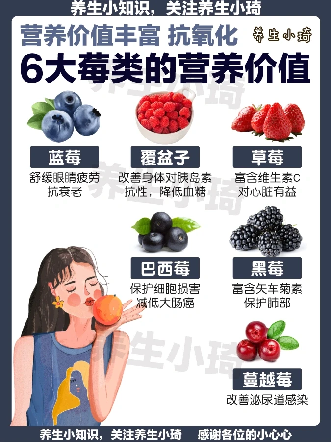 6大莓果的营养价值｜蓝莓护眼 草莓保护心脏