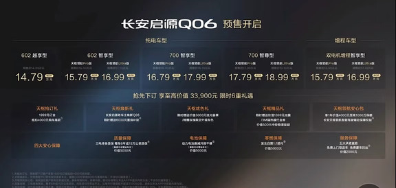 1️⃣启源Q06预售价格出炉🔥14.79万起！配置直接卷疯
2️⃣蹲到了❗长安启源Q06预售14.79万起，权益整理好了