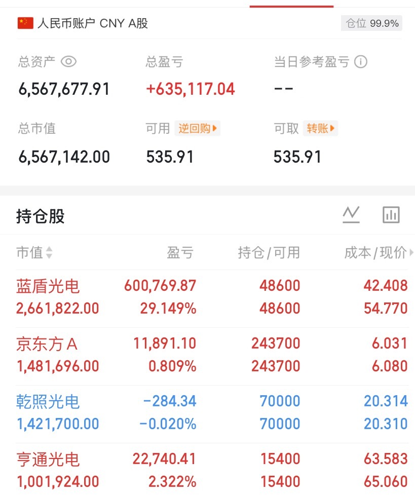 8月18日周二重点关注三大方向🔥
1、半导体（存储芯片、设备、先进封装）
催化：存储大厂预警明年存储紧缺，集成电路税收优惠政策落地；板块放量走强，机构资金持续进场，周期反转叠加国产替代双逻辑共振。

2、光通信/CPO（光模块、硅光、光引擎）
催化：英伟达CPO交换机量产落地，AI算力互联需求持 ​