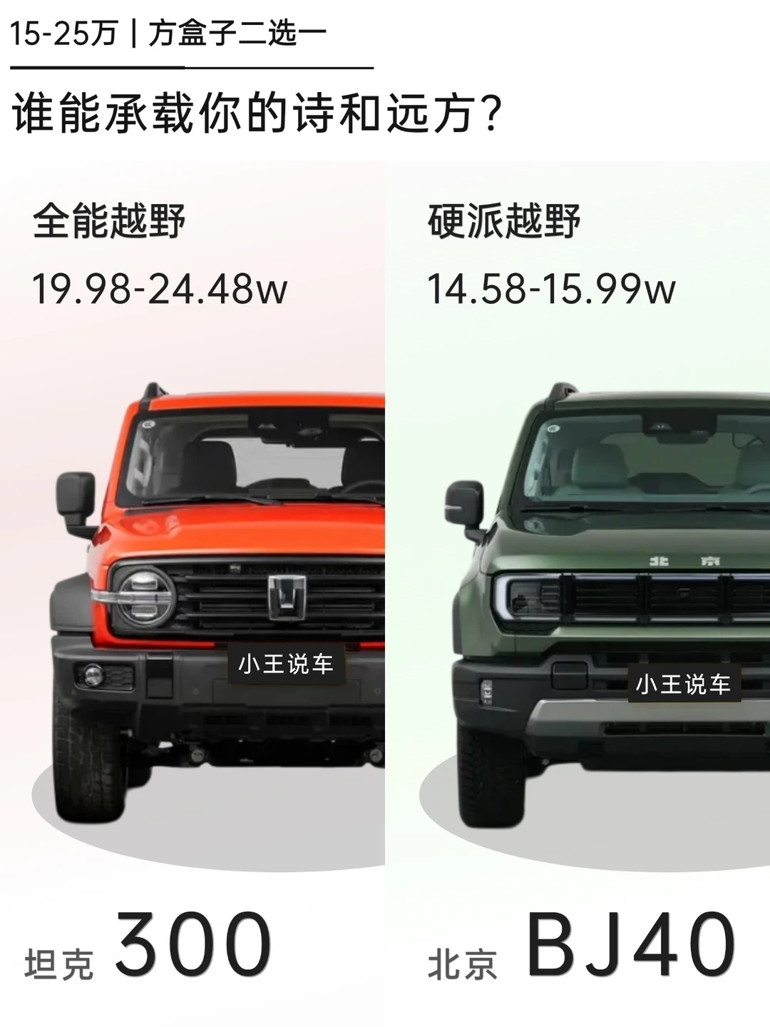 硬派越野怎么选，坦克300🆚BJ40极限二选一❓