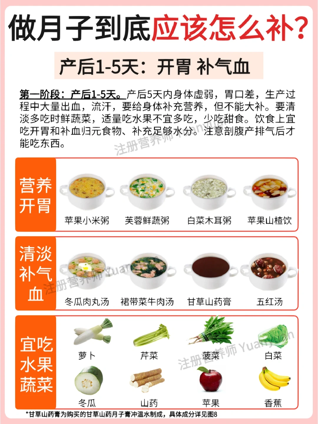 做月子到底应该怎么补？㊙️这样吃恢复快！