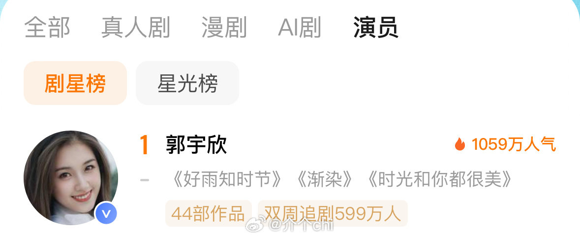#向全世界安利郭宇欣# 

第一第一还是第一 
第一也要冷战了 
除非你憋着大招等着我[写作业]

​