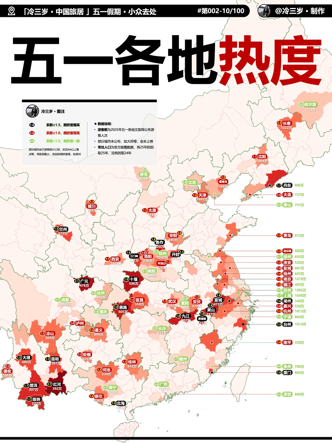 五一假期，哪里人多，一张图看懂！