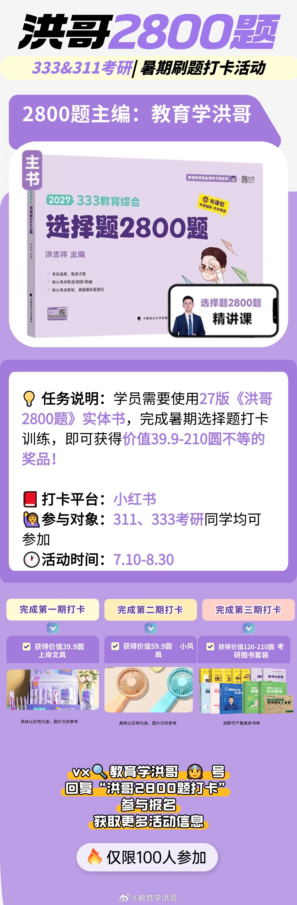 洪哥2800题打卡活动来啦！我怎么感觉像是333&311考研在挑战洪哥！手边拿到书的同学可以加入进来啦！333和311考研的同学均可参加哦！按要求完成打卡可以获得丰厚的奖品哦！详情可以去教育学洪哥👸号，回复“洪哥2800题打卡”即可查看活动详情。暑期正是刷选择题，背主观题的黄金期，同学们冲鸭~ ​​​