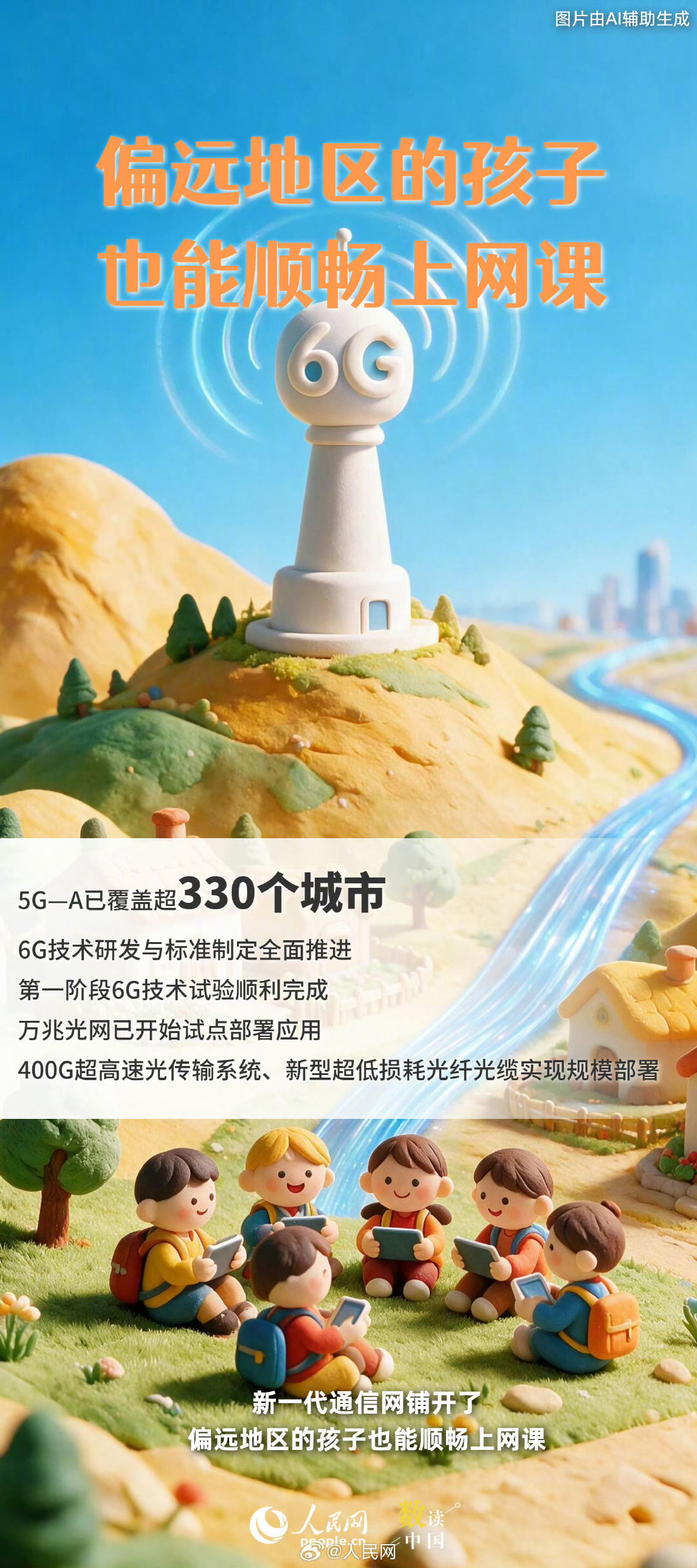 #这6张网与你我生活息息相关# 这就是所谓“基建”的重要性  ​