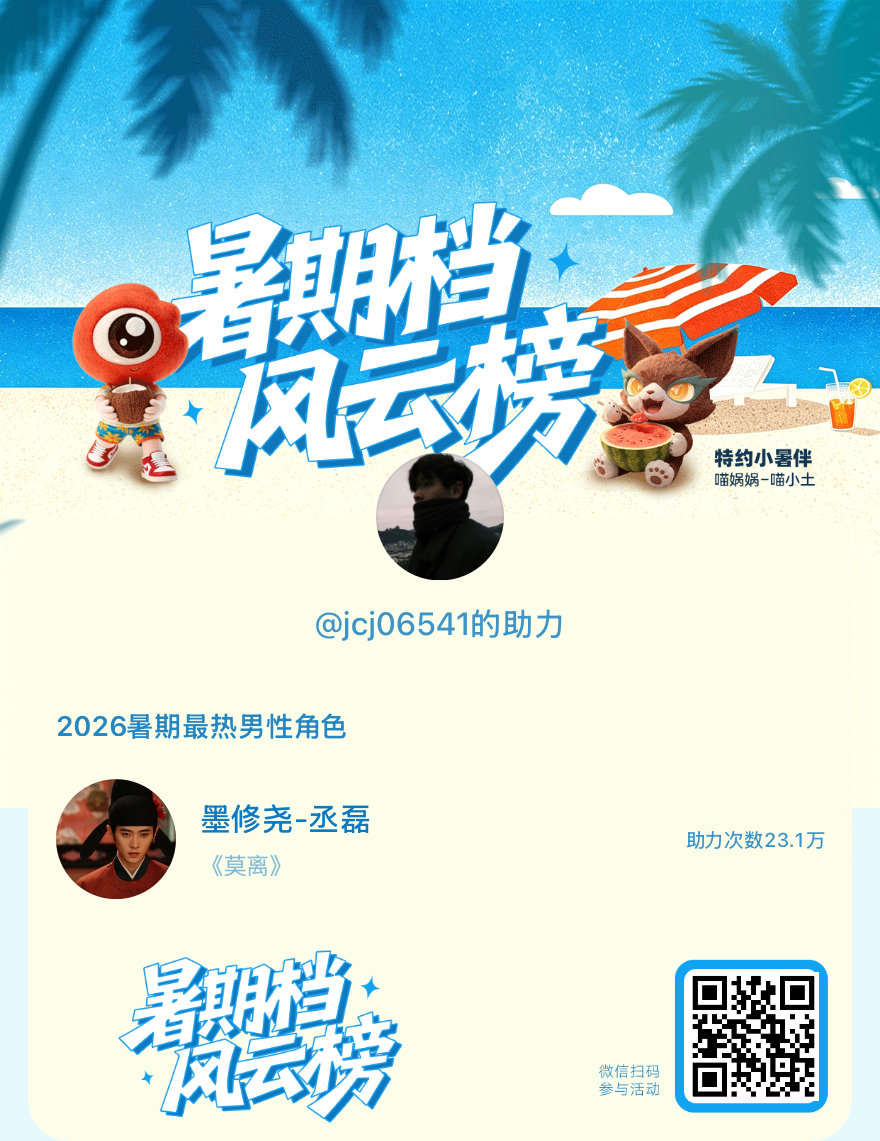 【暑期档风云榜】活动进行中，快来助力他成为今夏最热！#2026暑期最热男性角色# ​