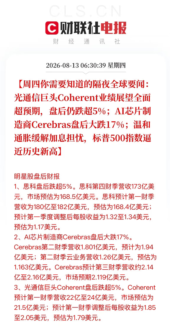 周四你需要知道的隔夜全球要闻