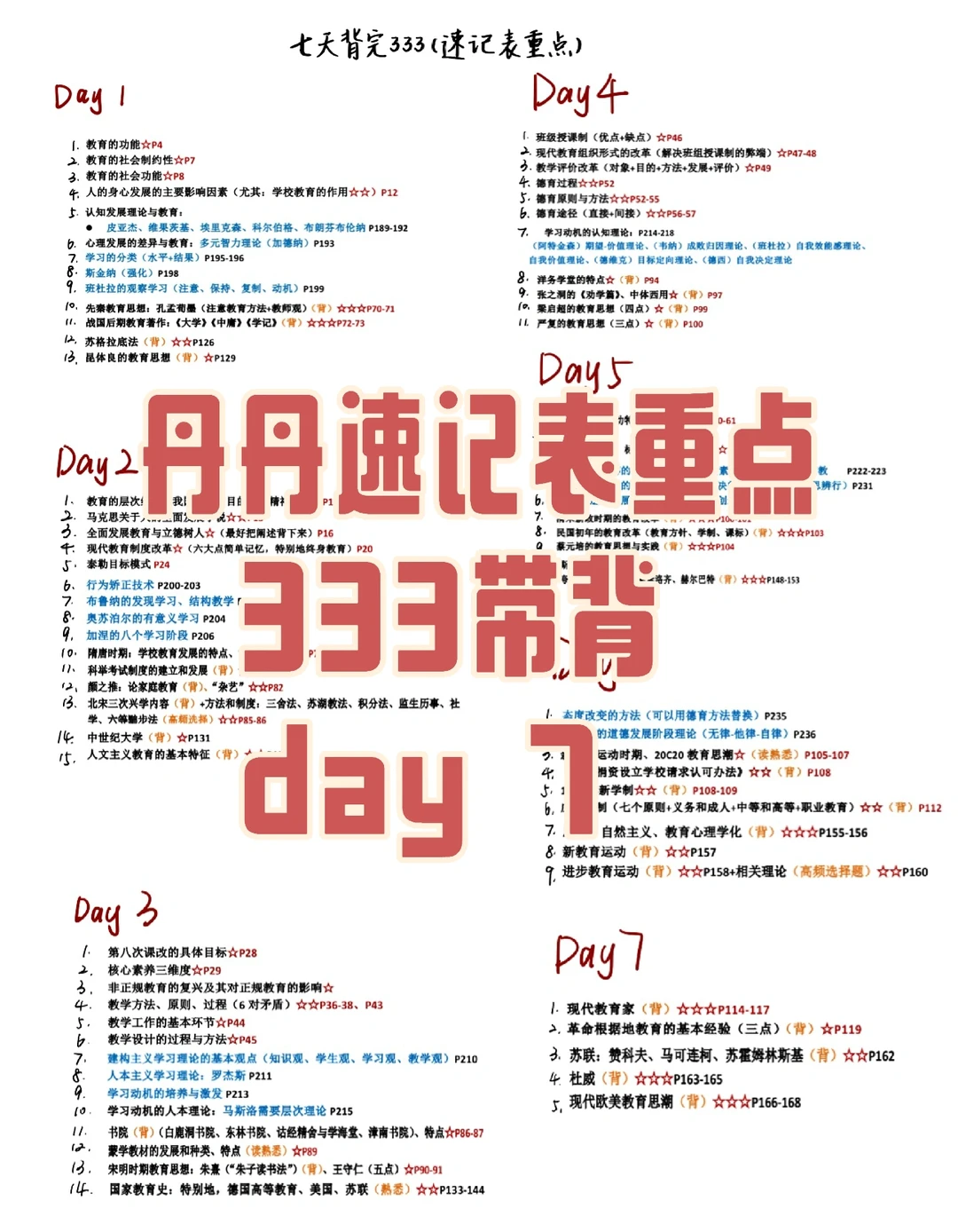 七天背完333四科不是梦（一根毛版）