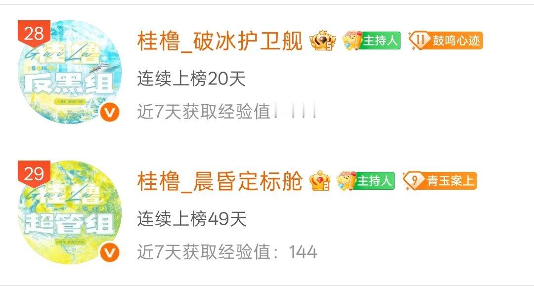 喂，你俩领福袋没 ​