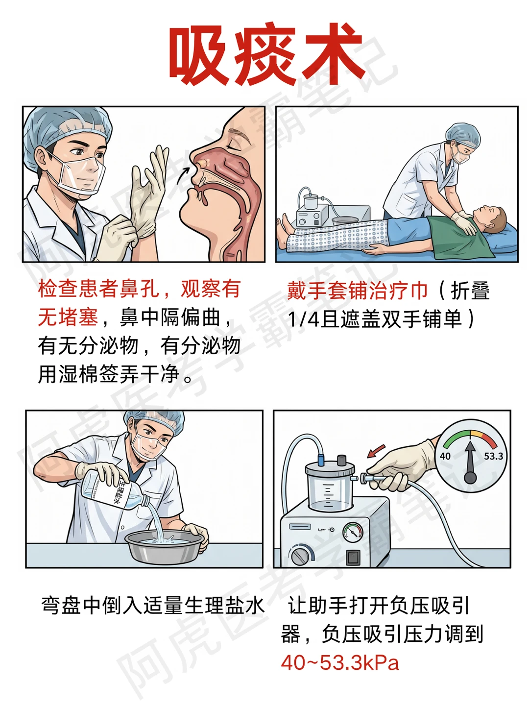 阿虎医考技能笔记📚|吸痰术话术要点👆