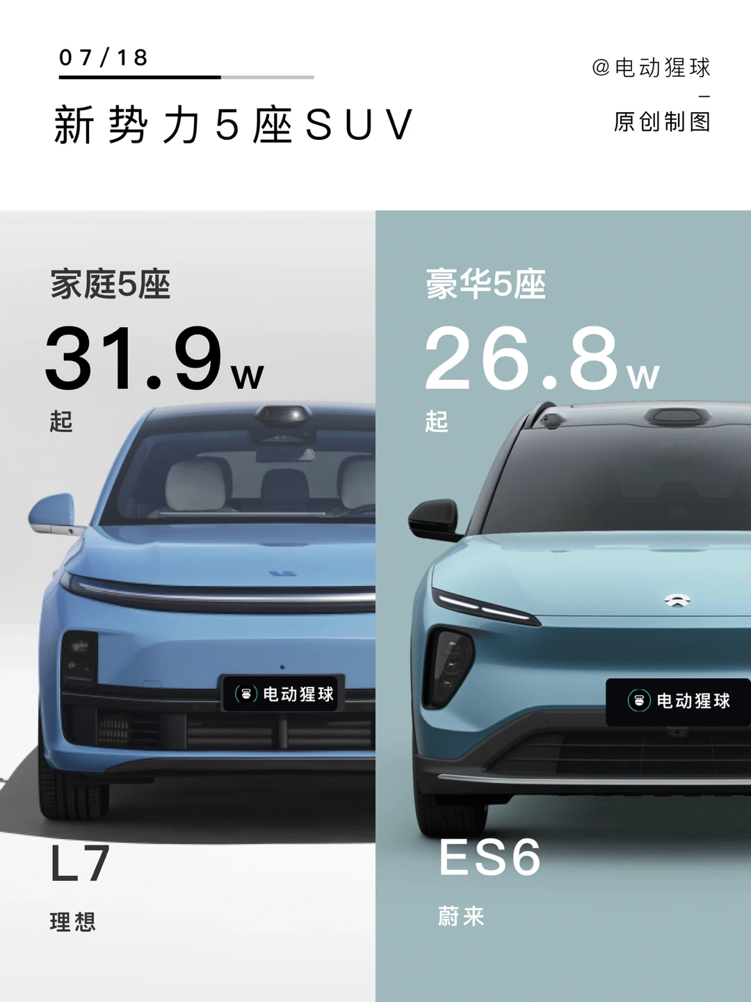 手握30个W，新能源五座SUV怎么选？