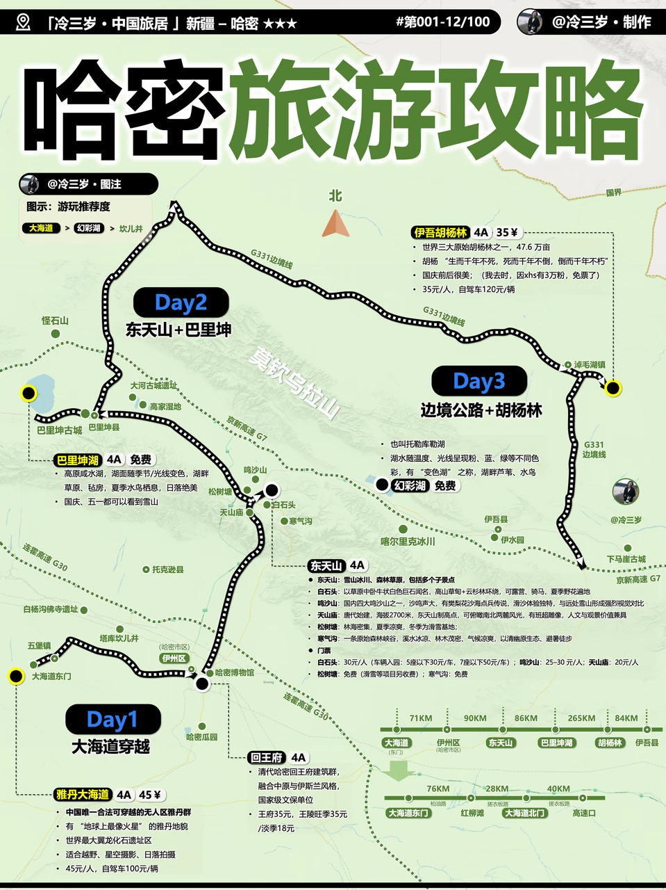 哈密旅游攻略，含一日游，及小众玩法哦