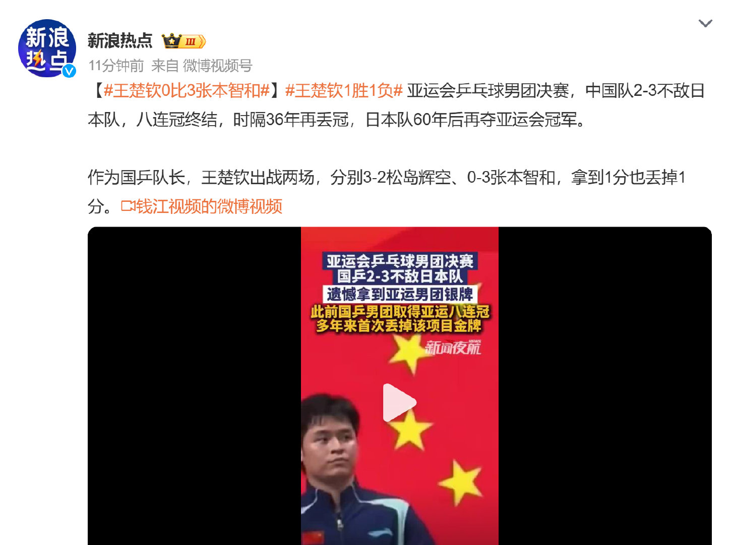 #王楚钦0比3张本智和# 

王楚钦怎么又输了啊……

感觉这哥们现在一上热搜就是输球。

这会整得还挺有“创意”，一分没得，0-3。

[允悲][允悲][允悲]

#亚运国乒vs日本# ​