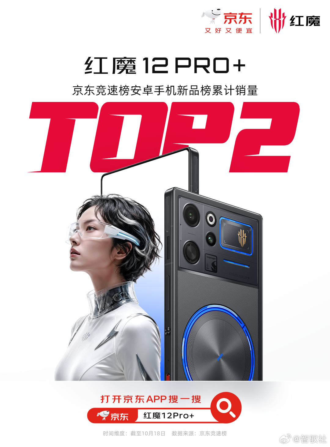 电竞之光 · 风生水起红魔12Pro+  新品战报🔥①京东竞速榜安卓手机新品榜累计销量top2②京东竞速榜6k-8k价位段手机累计销量top3感谢大家的支持与热爱！新品火热开售中！点击链接选购：京东商城：红魔商城： ​​​