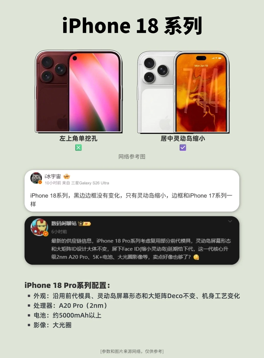 iPhone18系列灵动岛或缩小，但边框或无变化
