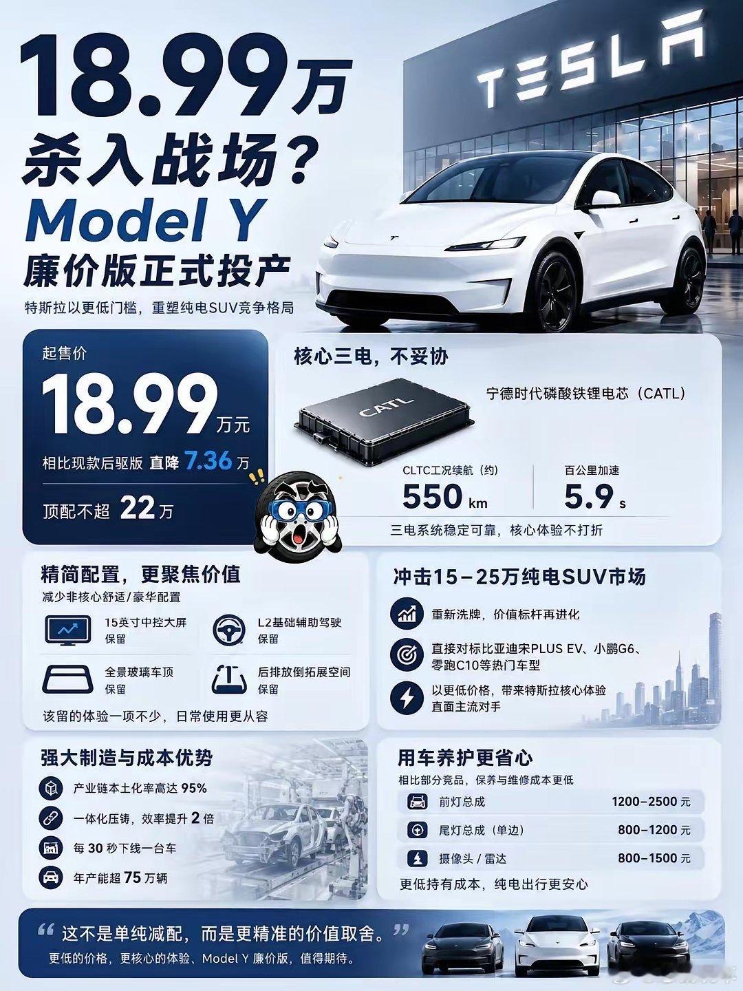 特斯拉终于扛不住了[喵喵] ​