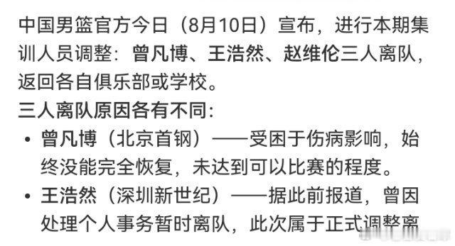 男篮集训名单迎来调整 曾凡博赵维伦王浩然离开队伍  中国篮球之队官方发...