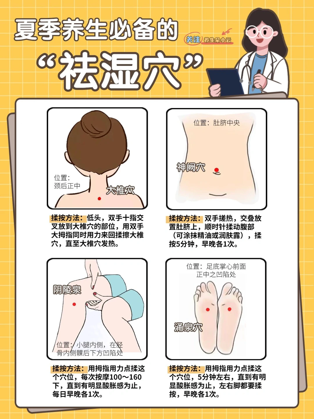 人体自带“祛湿穴”‼️揉按法+饮食建议✅收藏！