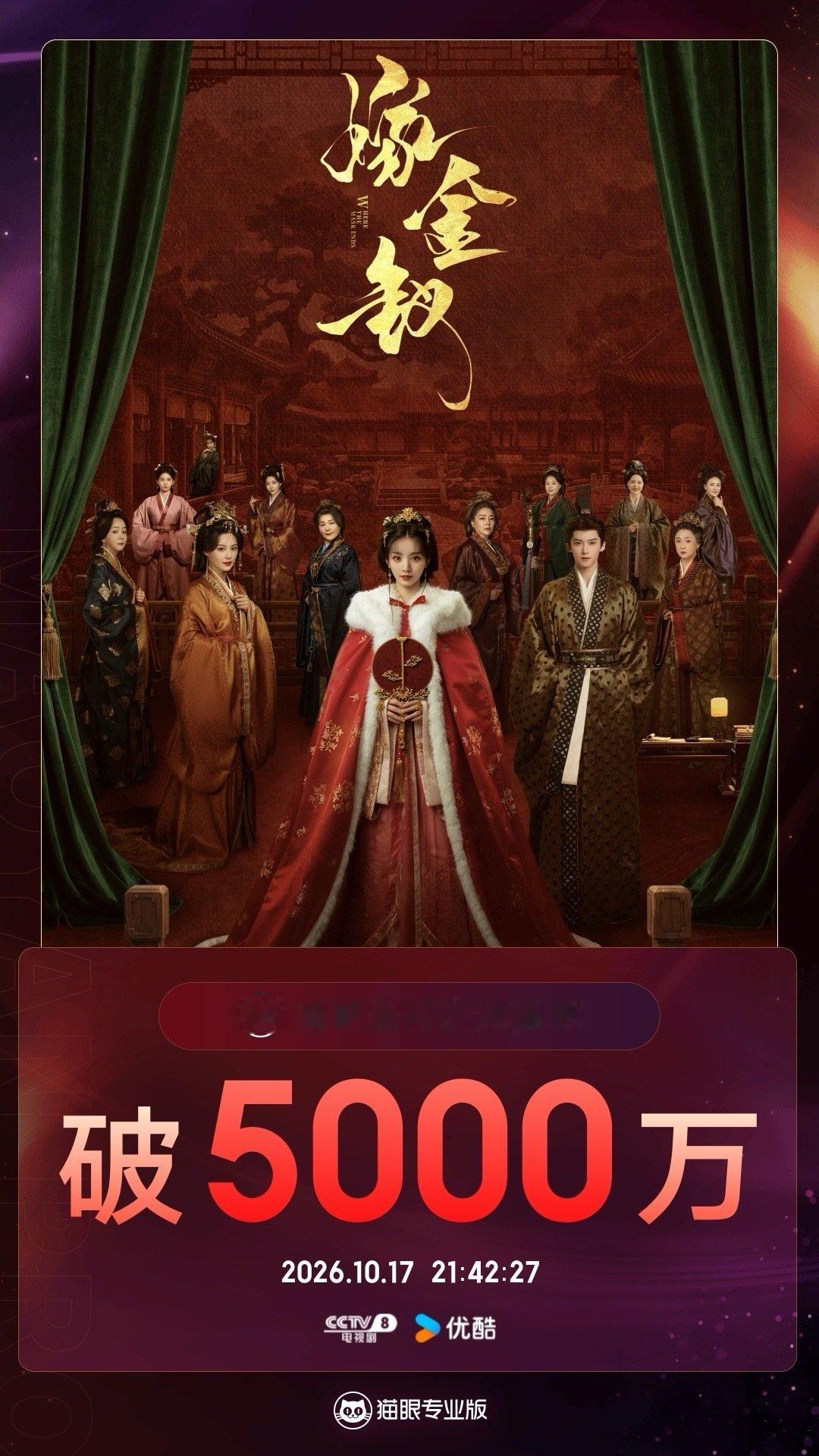 #嫁金钗[超话]##嫁金钗有效播放量破5000万# 据猫眼专业版数据，（按姓氏笔画排序） 领衔主演剧集《嫁金钗》热播中，全网有效播放量突破5000万！ ​