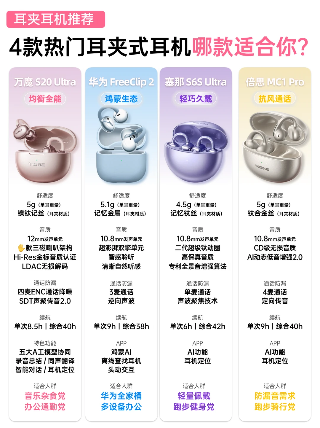 4款高颜值耳夹耳机，原来真的要分人选