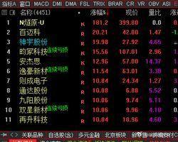 失误，今天不仅仅是节气，还是遂原上市吸血的日子。估计宇树科技在前，吸不了几倍的血了。耐心等待修复。今天开始，八月过节 ​