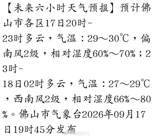 【未来六小时天气预报】预计佛山市各区17日20时-23时多云，气温：29～30℃，偏南风2级，相对湿度60%～70%；23时-18日02时多云，气温：27～29℃，西南风2级，相对湿度66%～80%。佛山市气象台2026年09月17日19时… ​