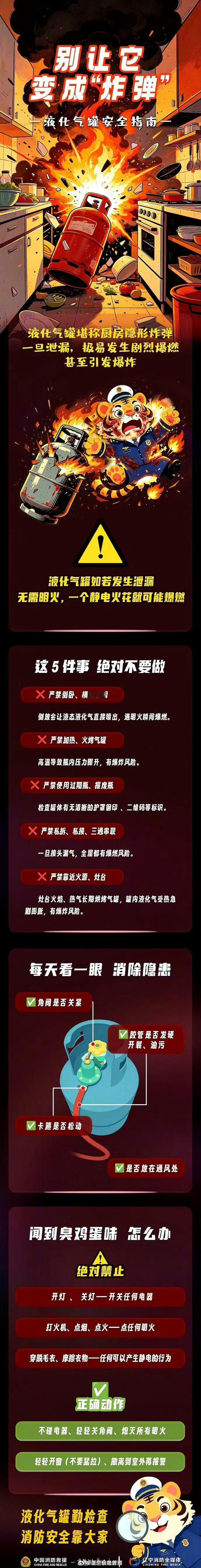 【液化气罐安全使用须知】警惕液化气罐变身“炸弹”🔥！这几件事千万别做→
液化气罐使用暗藏风险，错误操作极易酿成险情。日常记得检查罐体、胶管、阀门等配件是否完好。
一旦闻到燃气异味，切勿开关各类电器、严禁动用明火，打开门窗通风，迅速撤离至室外安全区域后，拨打119电话求助。安全无小事 ​