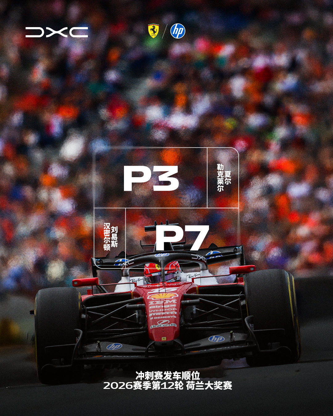 #2026F1荷兰大奖赛# 冲刺赛排位赛最终成绩👇

#法拉利F1车队[超话]##F1[超话]# ​