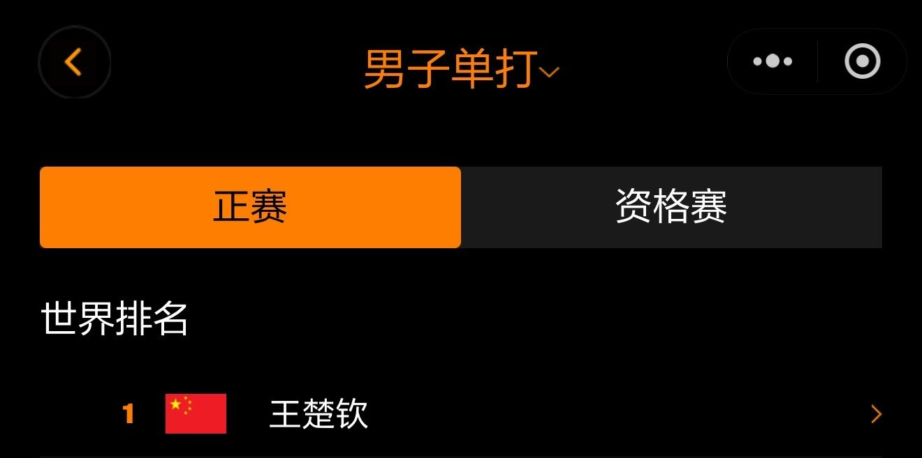 那既然这样 亚锦赛能TD吗 我真求了[允悲][祈祷] ​