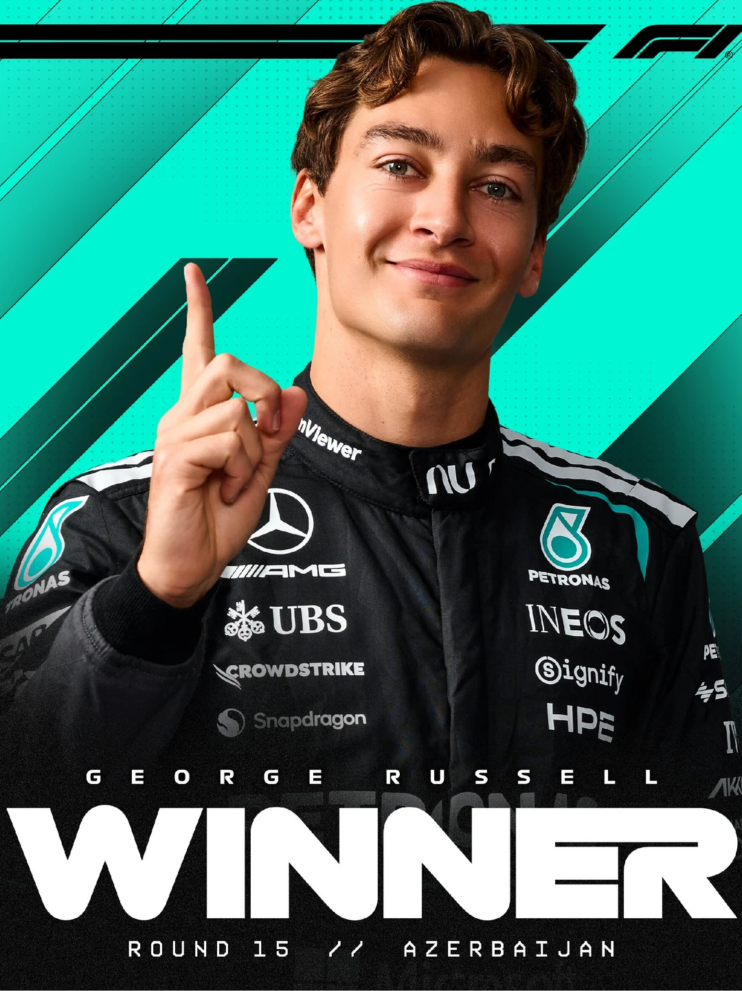 乔治·拉塞尔赢得F1阿塞拜疆站冠军！🏆