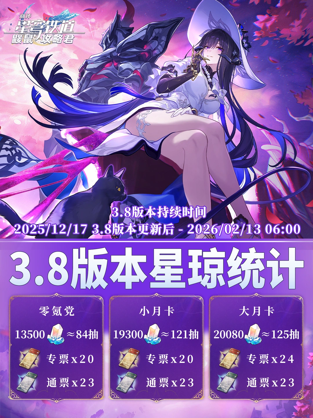 3.8版本星琼统计汇总，看看8周能囤多少抽