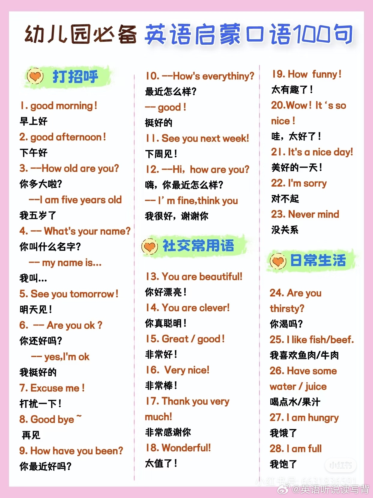 幼儿园英语启蒙100句 ​​​