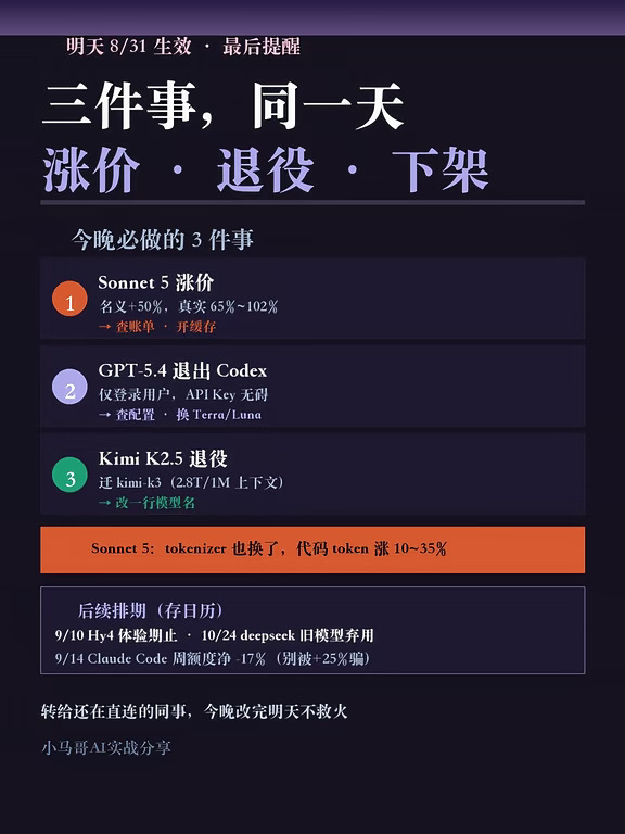 8月31日 AI 大变：涨价+退役+下架