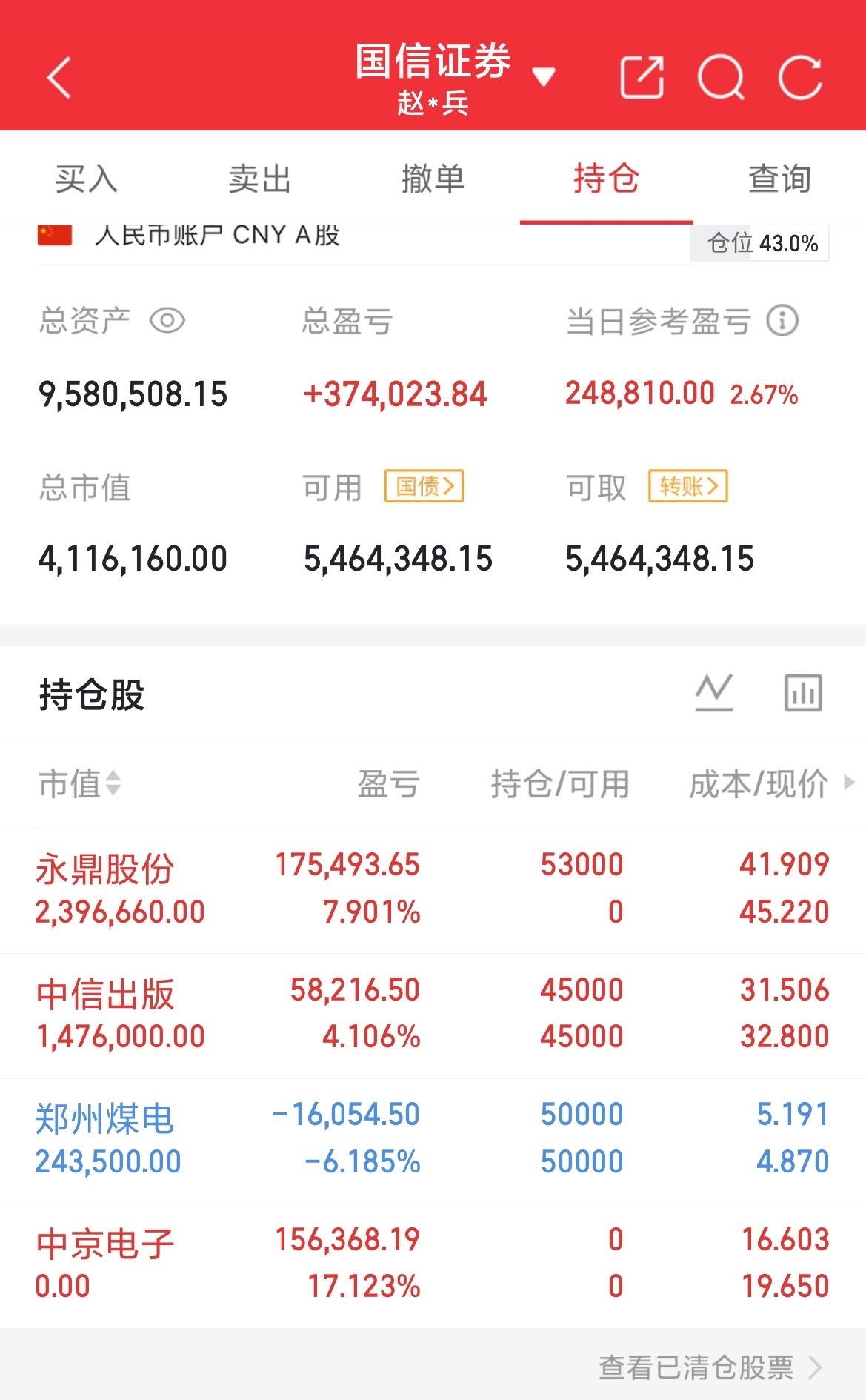 四方达

超硬材料龙头，正宗AI金刚石散热+PCB金刚石钻针双核心标的。

传统油气耗材业务稳健盈利，提供扎实基本盘。当前最大亮点是卡位AI算力硬件两大刚需赛道：
1、金刚石芯片散热：AI高功耗GPU散热刚需，导热性能远超铜材，目前已通过头部客户测试、进入小批量送样，是AI散热高弹性方向。
2、PCB金刚 ​