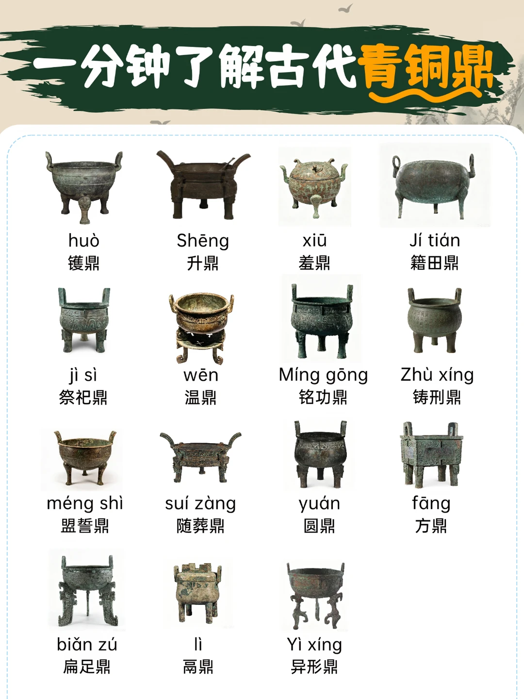 逛博物馆必看✅一口气看懂所有青铜鼎