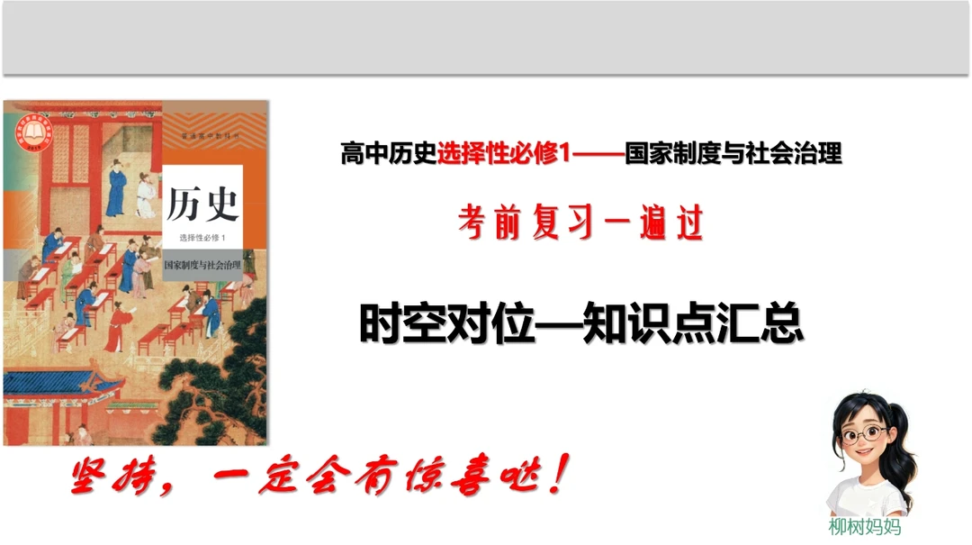 高中历史选修1：时空对位，全册知识汇总