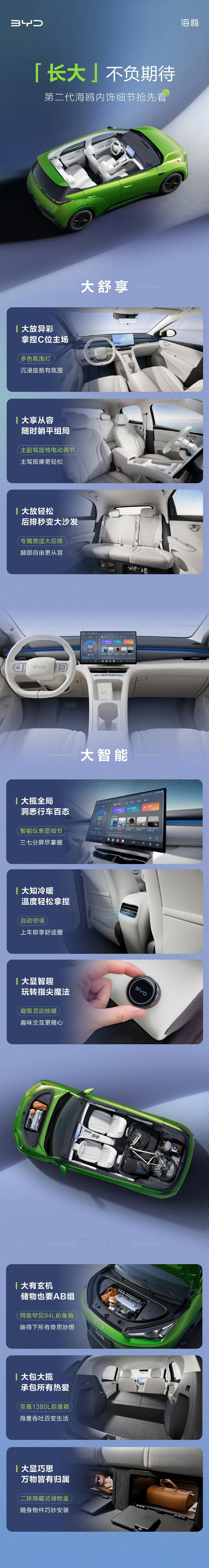 装下百变日常，拿捏生活质感
关于长大的底气，今天先露一手
内饰大揭秘 #比亚迪第二代海鸥# ​