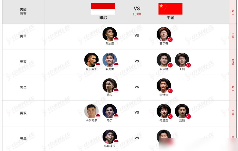2比0领先，稳了？国羽男团最后三场全输，煮熟的鸭子飞了。
石宇奇带伤上阵，先收拾了乔纳坦，梁伟铿王昶接着再下一城。名古屋亚运会羽毛球男团决赛，中国队一上来就是两分，亚运三连冠眼看就要到手。结果李诗沣输了，何济霆刘毅输了，翁泓阳也输了。印尼人连扳三场，硬生生把金牌从中国队手里抢走。
石宇奇赛前说过