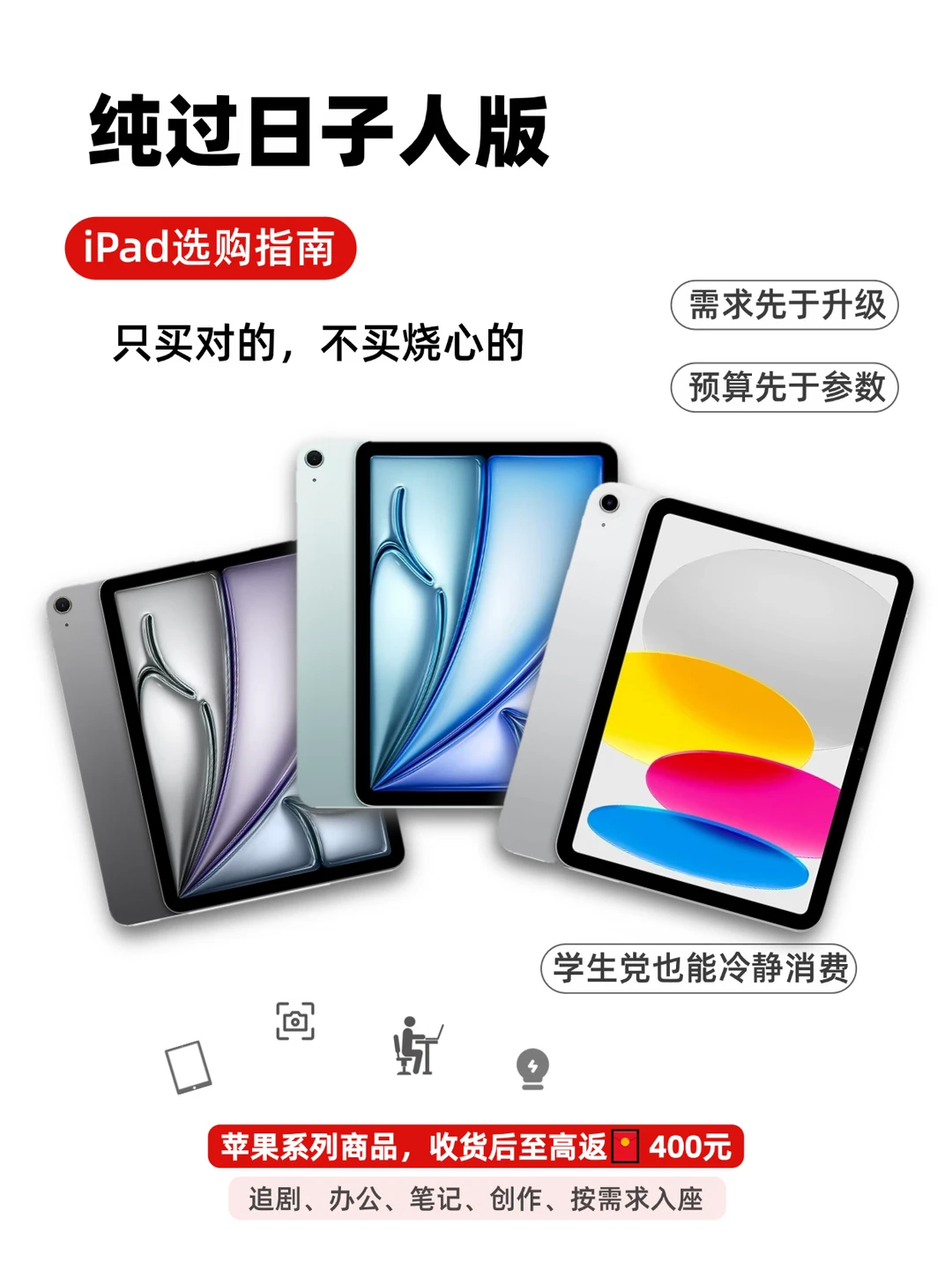 纯过日子人这样买iPad✨🍑百补红包太顶了
