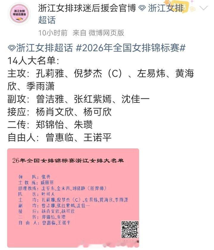 浙江女排14人名单
其余球队等待比赛开始之前的赛区第1号公告 ​