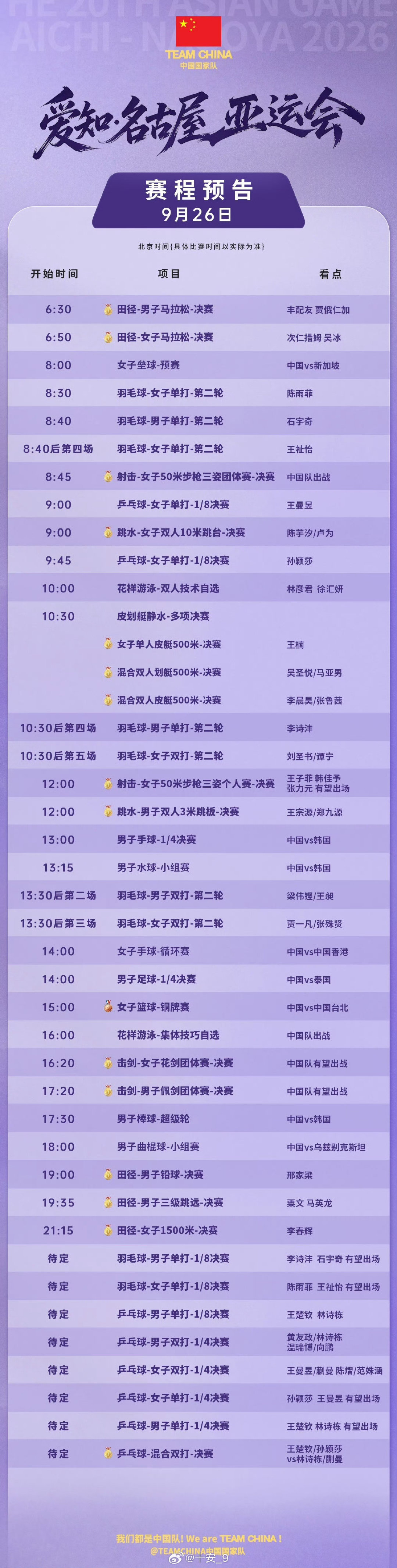 #国乒亚运会9月26日赛程#新的一天，中国队🇨🇳加油[打call] ​
