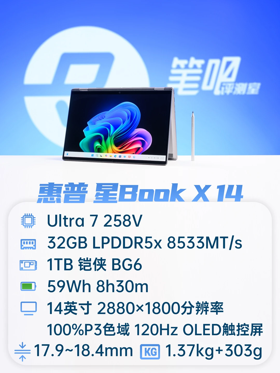 聊一款屏幕支持「360°翻转」的轻薄本