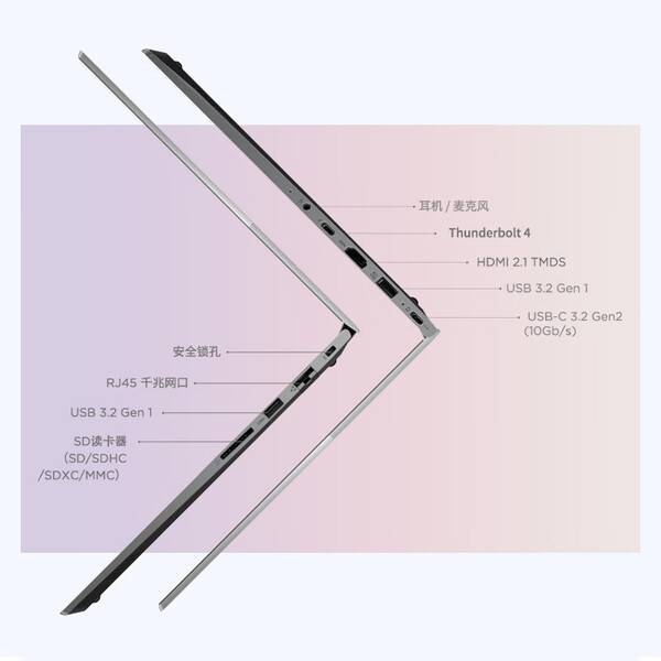 ThinkBook 14 真香预警✨
英特尔酷睿Ultra5 135H处理器超能打，16G+512G大内存流畅度满分，14寸IPS护眼屏追剧办公都舒服～ ​
