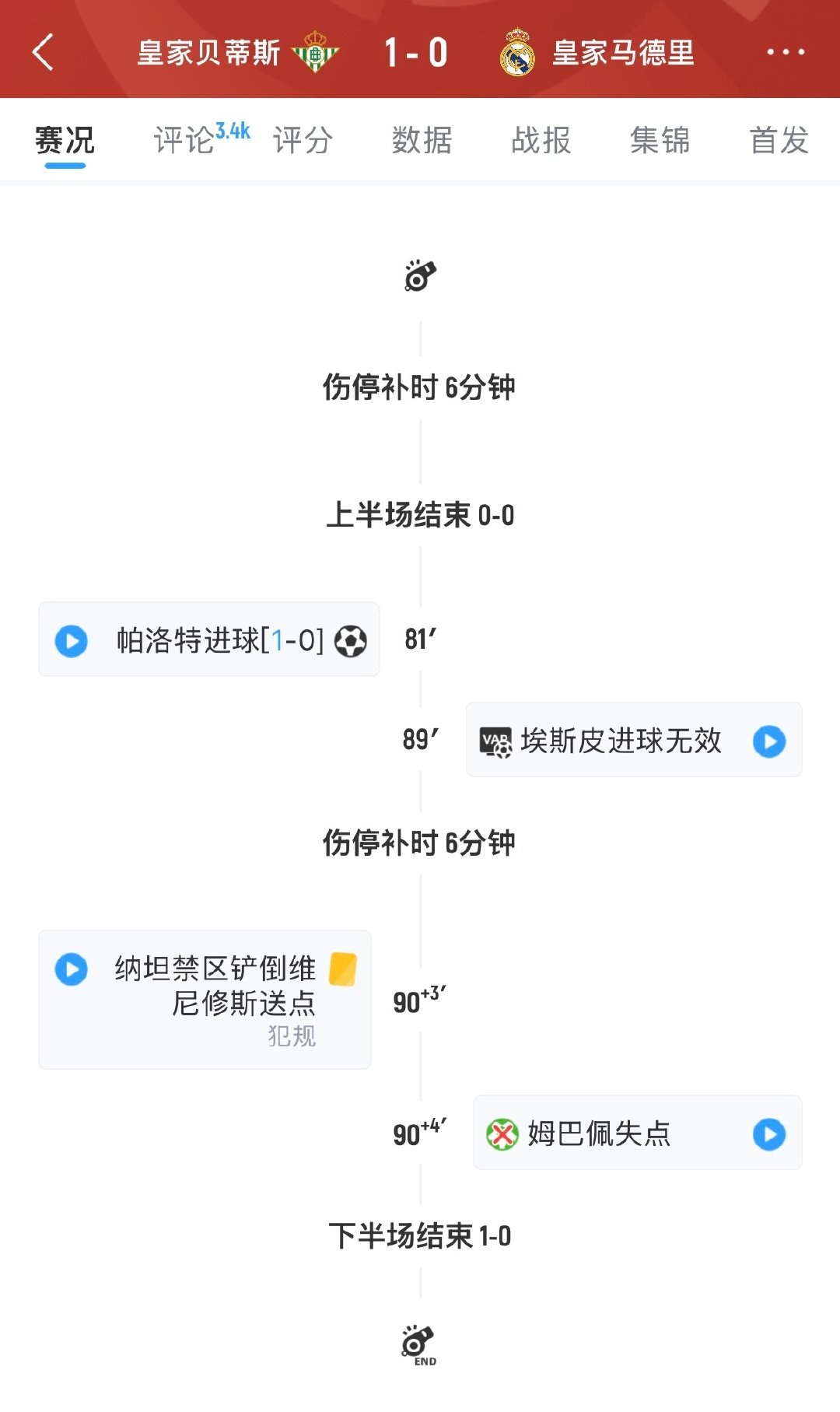 #贝蒂斯VS皇马#皇马这就输了[哆啦A梦害怕] ​