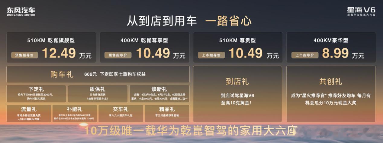 胖哥汽车频道 东风风行星海V6乾崑版开启预售，预售价10.49-12....